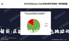 深度解析：区块链地址与